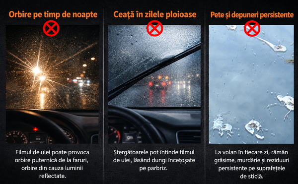 Soluție pentru Geam Clar