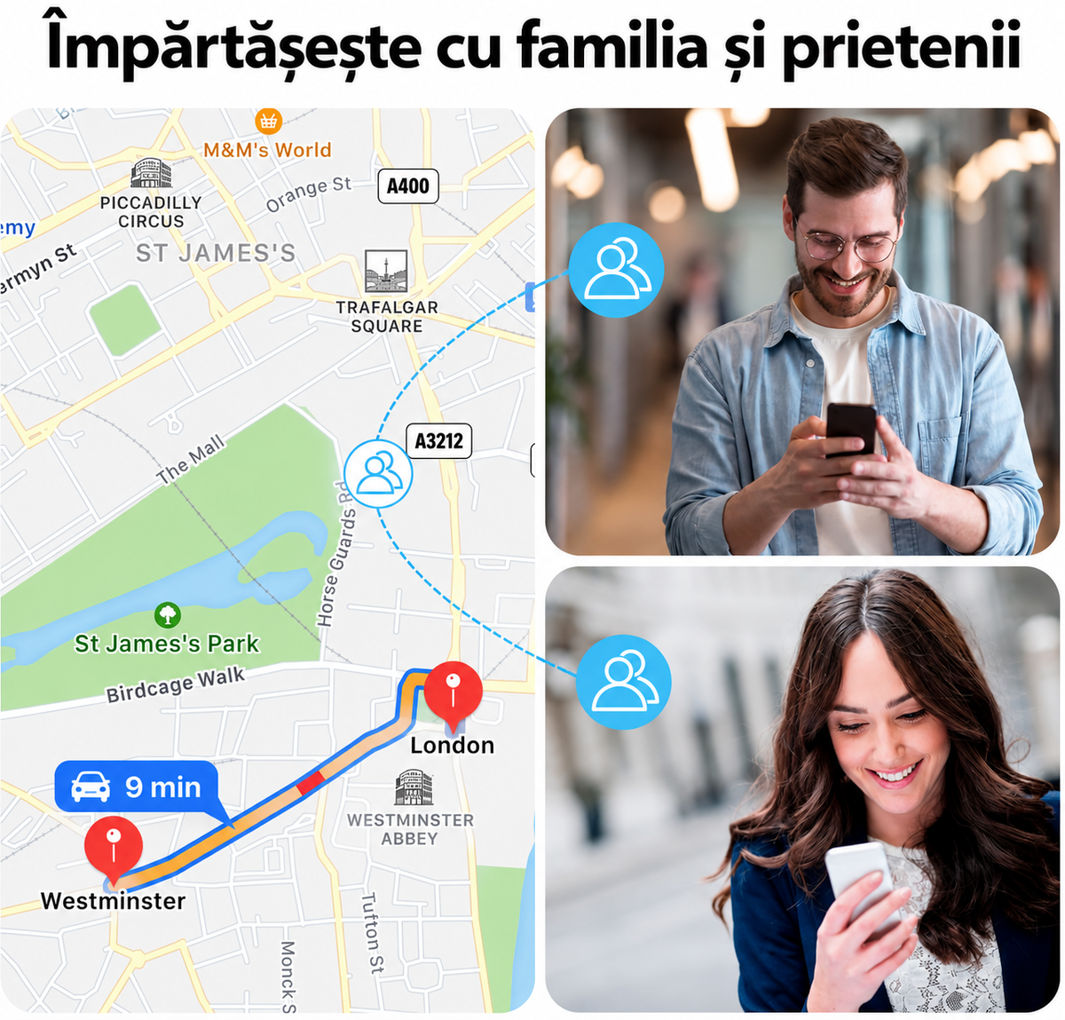 GPS Inteligent Universal